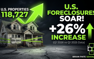 Foreclosure Market Update Q1 2026