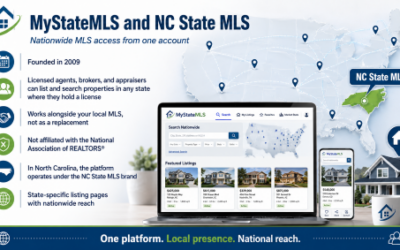 What Is MyStateMLS? A Nationwide MLS Option Worth Knowing About